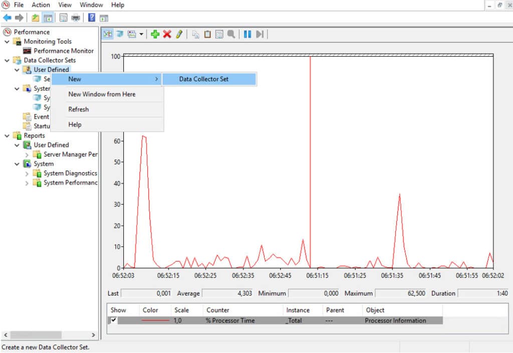 Creating new Data Collector Set