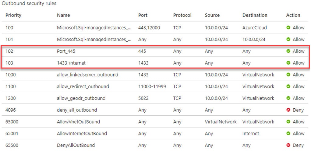 Figure 13 - Configure the outbound rules