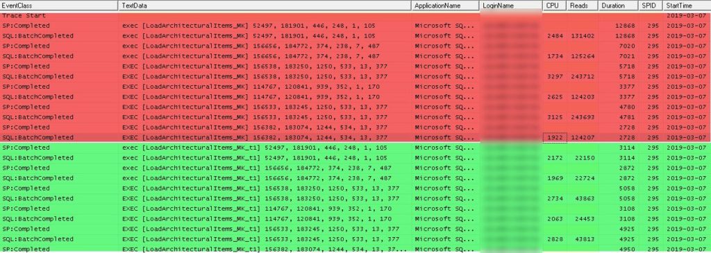 LoadProblems_MK: before vs. after