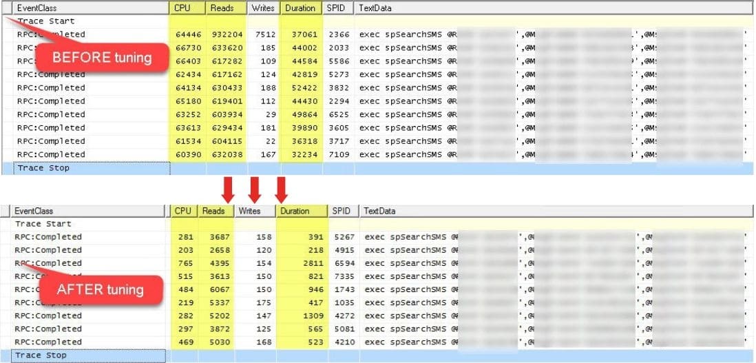 Query performance: before and after tuning